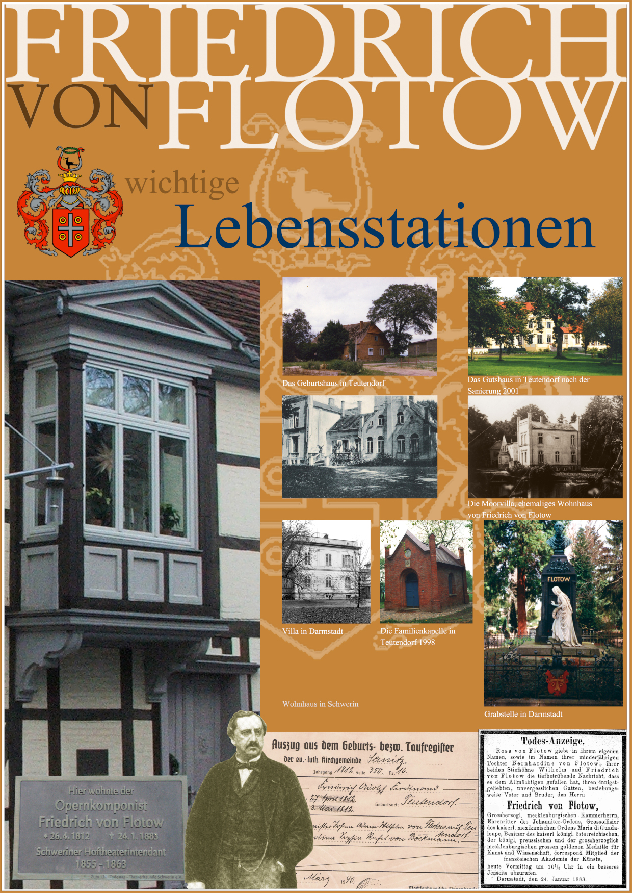 Lebensstationen